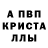 Дистиллят ТГК Wax Daniuar Kurmashev